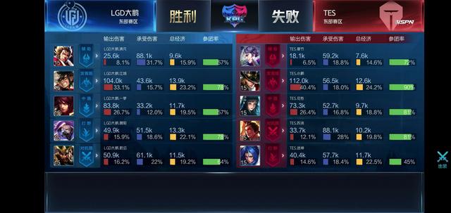 于广州恒大 于广州恒大