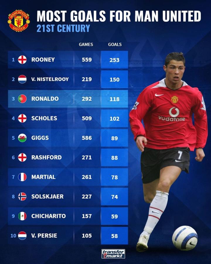 角适应的平 角适应的平