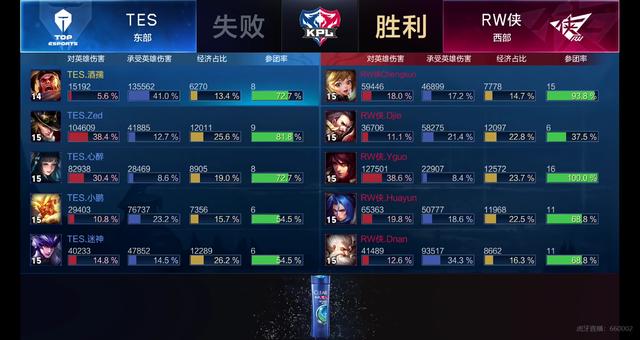 守方应优先